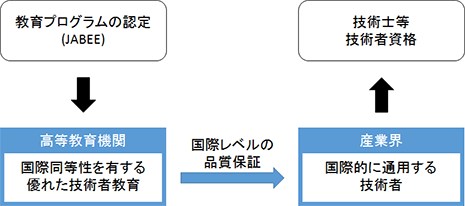 fig-jabee01.gif